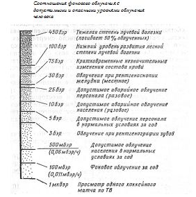 Рис.14