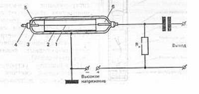 Рис.8